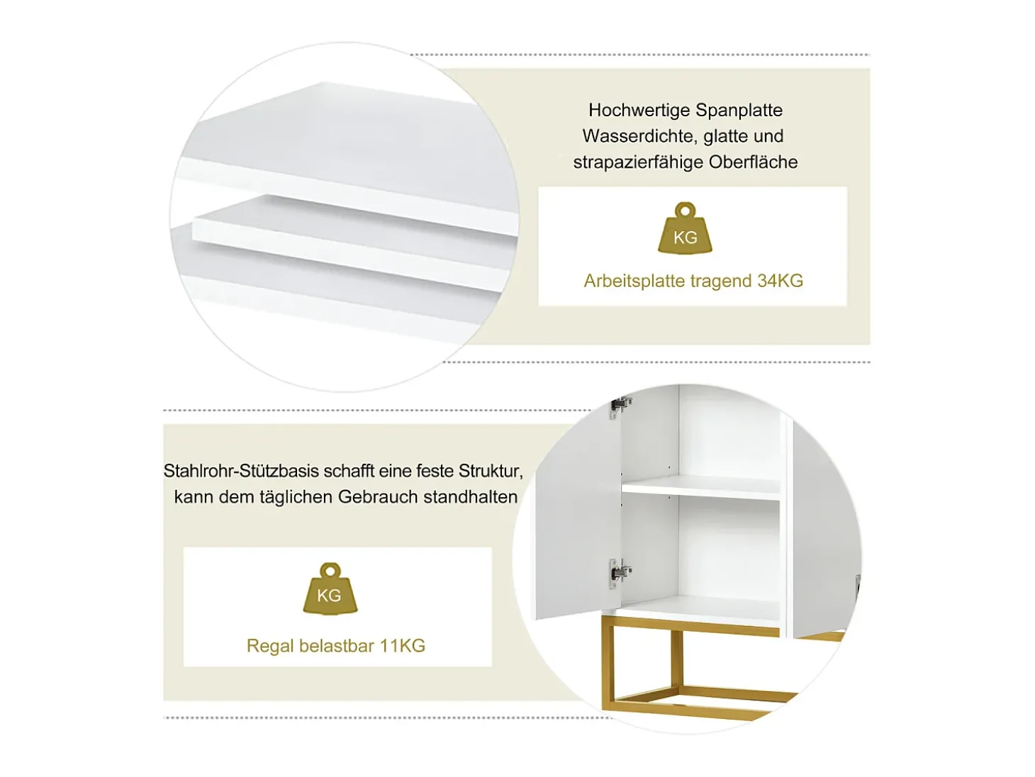 Aparador minimalista moderno de 4 puertas sin tiradores (blanco)