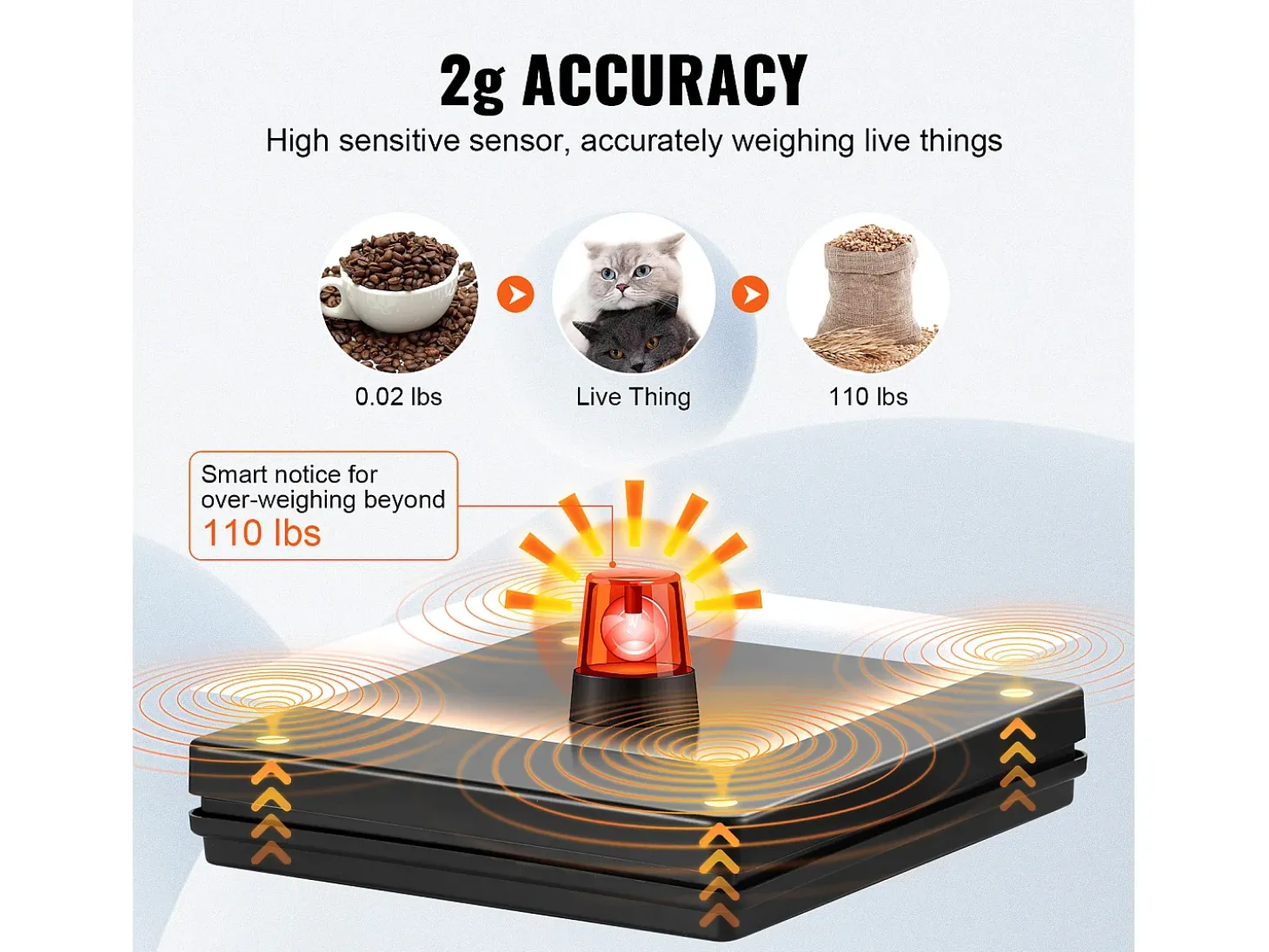 Báscula de Envío Digital SucceBuy Báscula Digital para Envíos de 49.89 kg x 1.98 g con Pantalla LCD