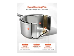Cacerola SucceBuy en Acero Inoxidable 3,8 L, Cacerola con Tapa de Vidrio Y Mango Ergonomico, Antiadherente, Lavable en Lavavajillas, Utensilio de Cocina