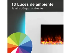 Chimenea eléctrica BALDERIA Enjo - Chimenea de pared, calefacción 2000 W - Blanco