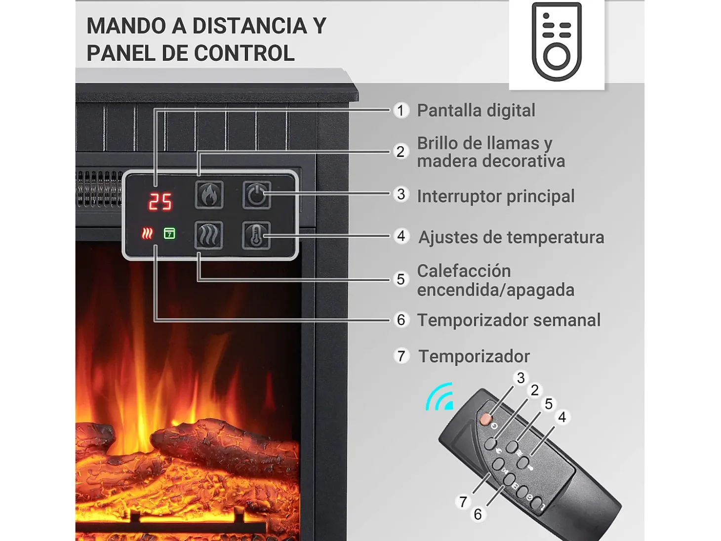 Chimenea eléctrica BALDERIA Ember - Chimenea de pie - Negro