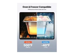 Contenedor Gastronorm SucceBuy GN 1/6, Recipiente de Restauración de Acero Inoxidable 6PCs 1,7 L, Contenedor Inox Alimentario Profundidad 10 cm, Antiadherente