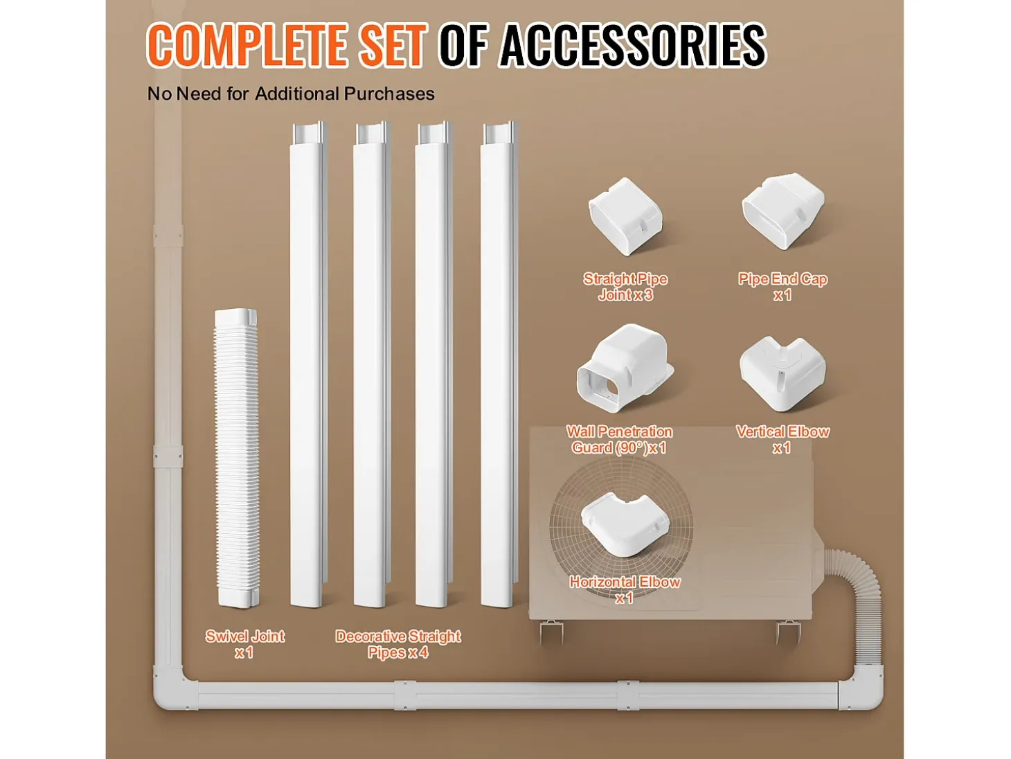 Cubierta de Línea SucceBuy 7.62cm de Ancho 483 cm para Mini-Split/Aire Acondicionado, PVC Decorativo para Aire Acondicionado. 4 Conductos Rectos y Componentes