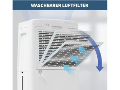 Deshumidificador 12L/día, 3 en 1, Deshumidificador, Purificador y Secador de Aire, Tanque de 1.5L, Temporizador de 24h, Pantalla LED, para 15㎡, Blanco