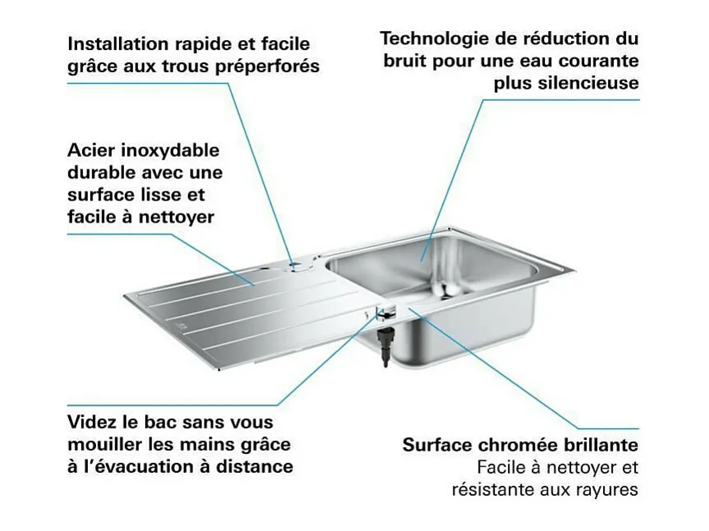 Fregadero GROHE 1 seno con escurridor reversible en acero inoxidable K500 31563SD1