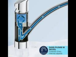 Grifo de cocina GROHE Start Flow Quickfix