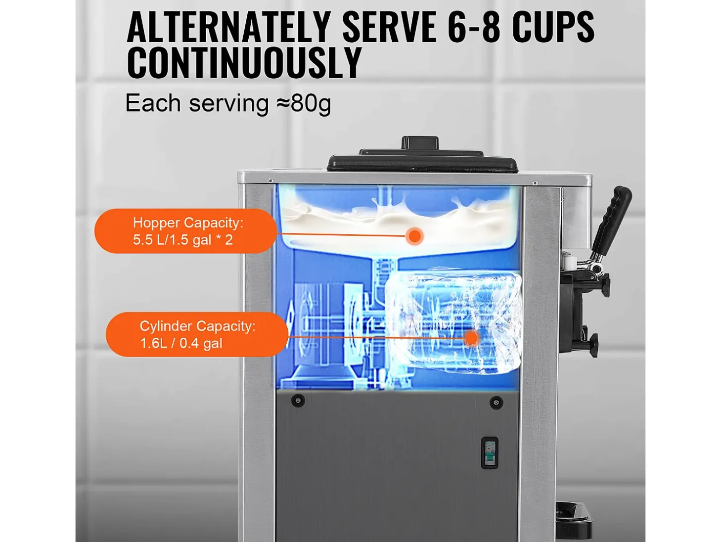 Máquina de Helado Blando Comercial SucceBuy, 21 - 31 L/H, 1500 W, 3 Sabores, 2x5,5 L, para Yogur, Café y Snack-Bar