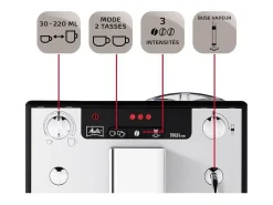 Máquina trituradora de granos de café - Plata