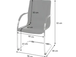 Silla de comedor Perm (set de 2), blanco