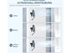 Ventilador con función de enfriamiento por agua, ventilador oscilante con nebulización, control remoto, 3 niveles de velocidad, tanque de 3 L