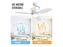 Ventilador de techo blanco - Ventilador de techo para sala de estar con 6 velocidades y 3 aspas de ABS - Iluminación LED