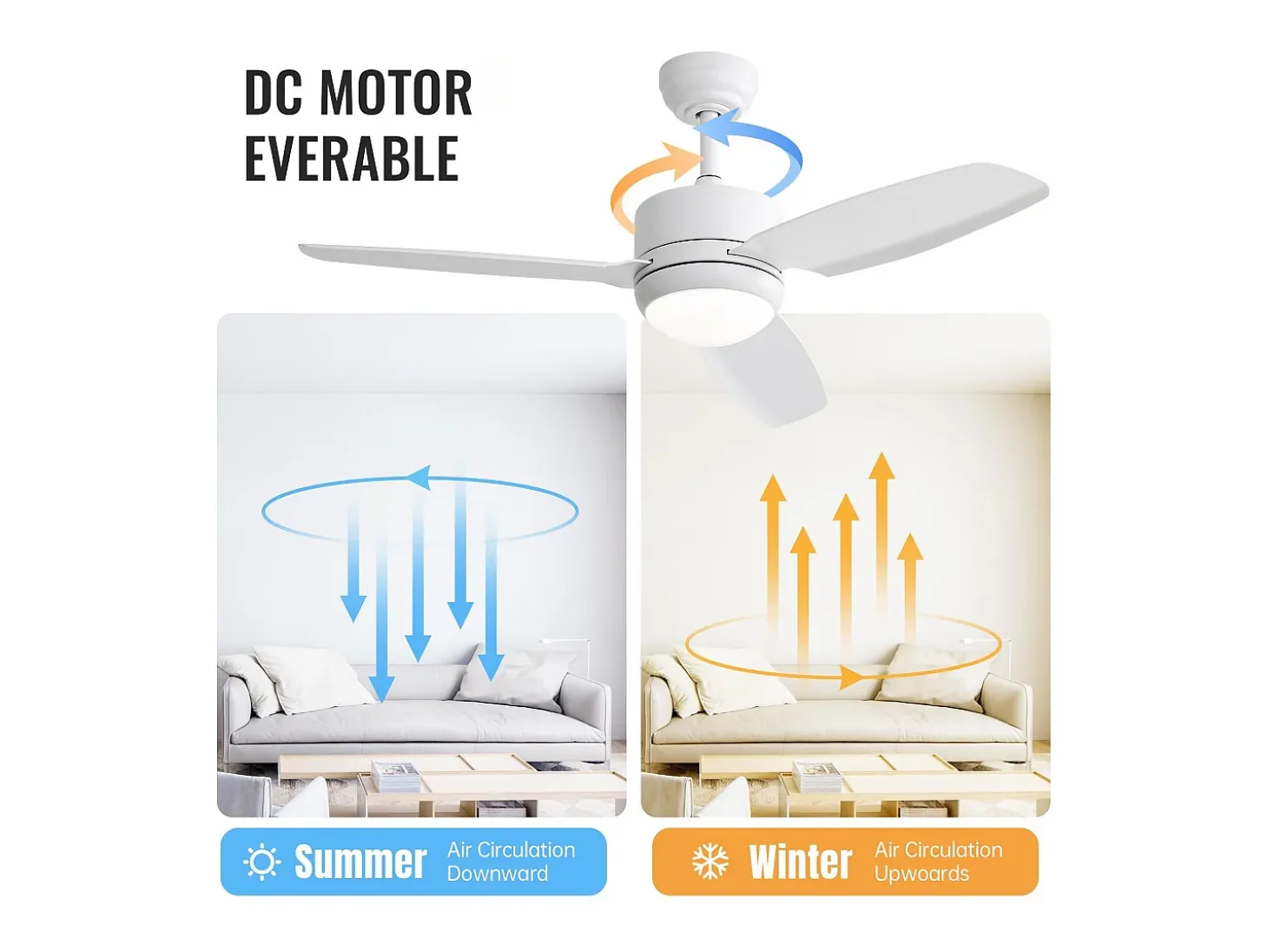 Ventilador de techo blanco - Ventilador de techo para sala de estar con 6 velocidades y 3 aspas de ABS - Iluminación LED