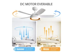 Ventilador de techo con luz LED de 22W, mando a distancia, motor DC reversible, ABS, blanco (106,6x106,6x35,5cm)