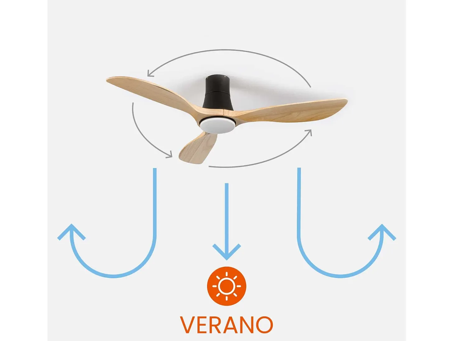 Ventilador de Techo con Luz 3 Aspas 56W 6 Velocidades Dakota Dayron