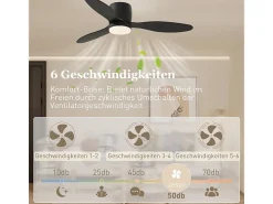 Ventilador de techo negro - Ventilador de techo con luz LED y 3 aspas - 6 velocidades - para dormitorios