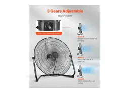 Ventilador SucceBuy Lote de 2 Ventiladores de Suelo de 51CM, 3 Velocidades, Alta Velocidad, Inclinación de 360°