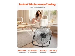 Ventilador SucceBuy Lote de 2 Ventiladores de Suelo de 51CM, 3 Velocidades, Alta Velocidad, Inclinación de 360°