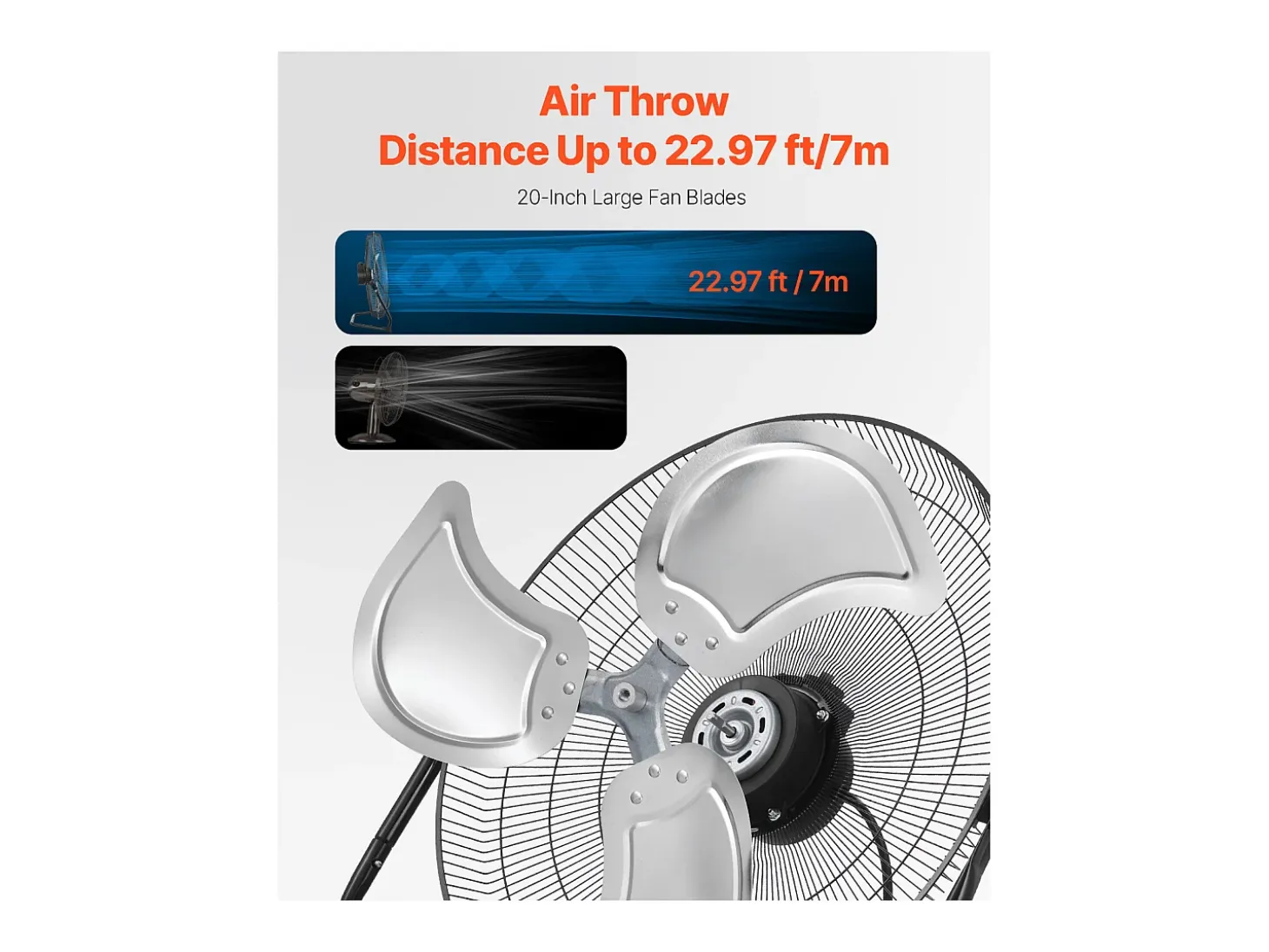 Ventilador SucceBuy Lote de 2 Ventiladores de Suelo de 51CM, 3 Velocidades, Alta Velocidad, Inclinación de 360°