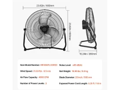 Ventilador SucceBuy Lote de 2 Ventiladores de Suelo de 51CM, 3 Velocidades, Alta Velocidad, Inclinación de 360°