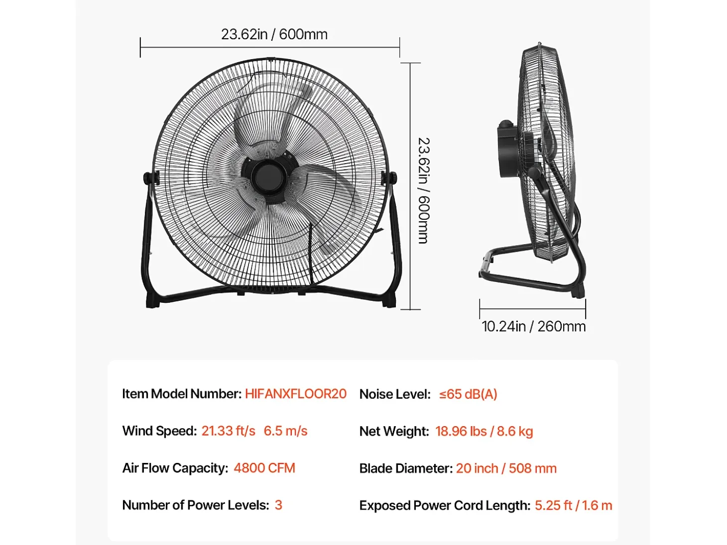 Ventilador SucceBuy Lote de 2 Ventiladores de Suelo de 51CM, 3 Velocidades, Alta Velocidad, Inclinación de 360°